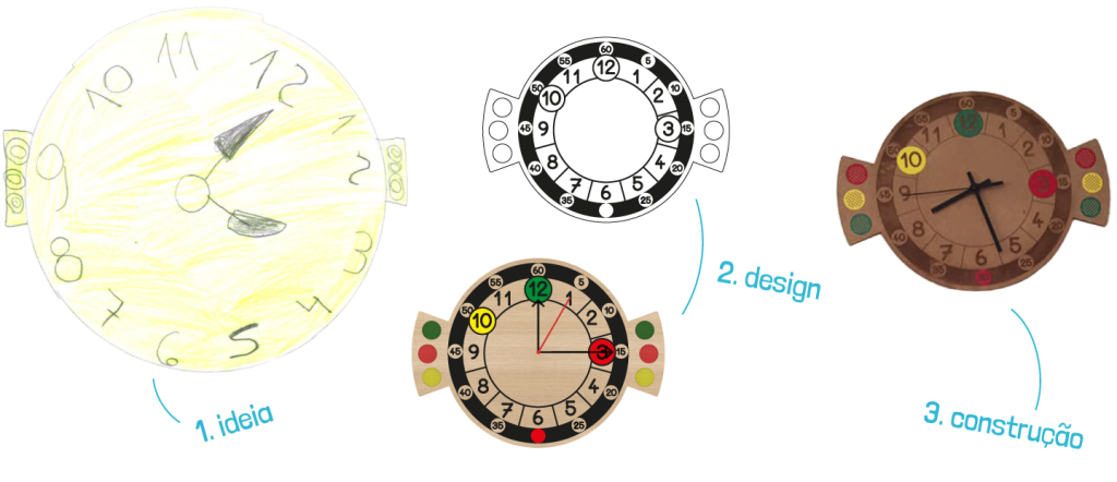 25-Relogio